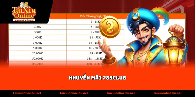 khuyen mai 789club